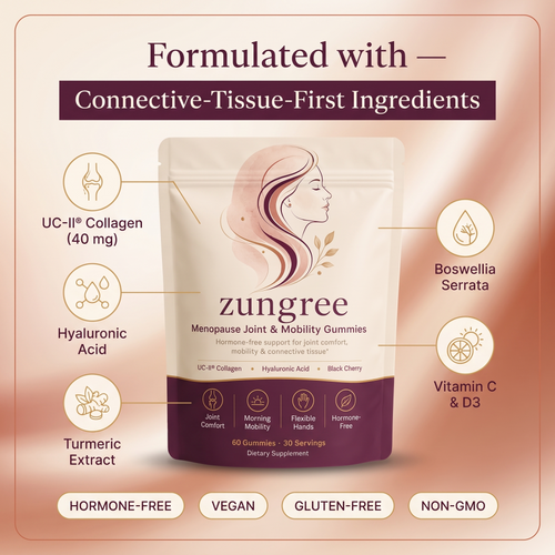Zungree Menopause Joint & Mobility Gummies