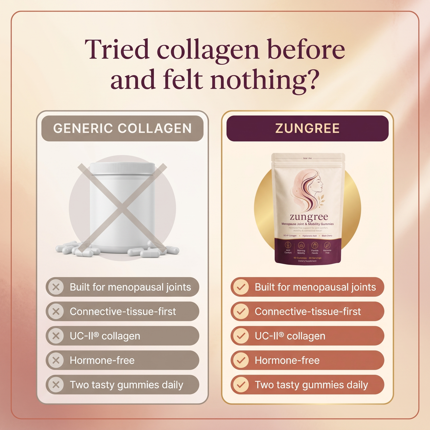 Zungree Menopause Joint & Mobility Gummies